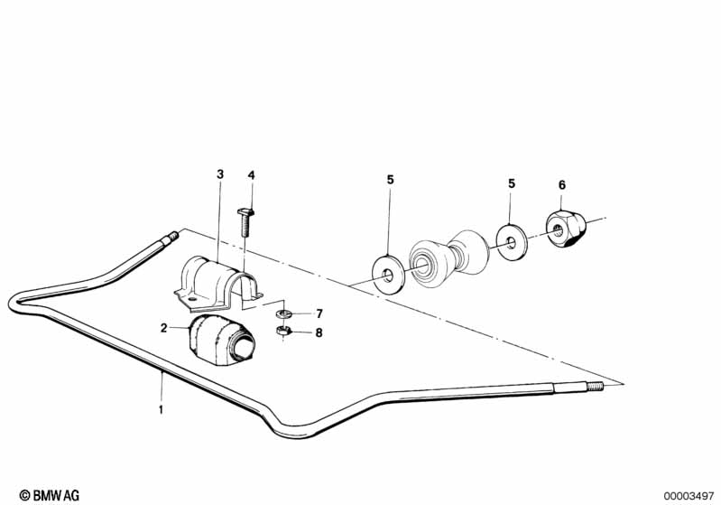 Stabilisator voor