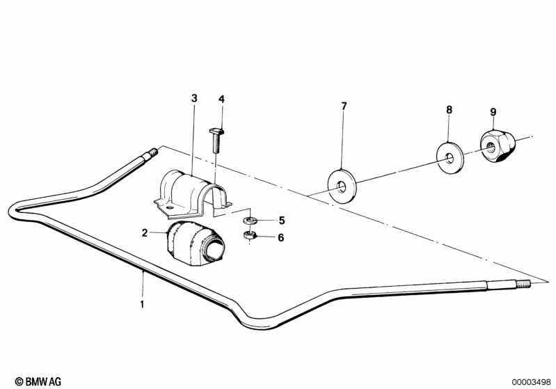 Stabilisator voor