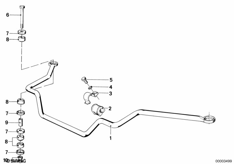 Stabilisator voor