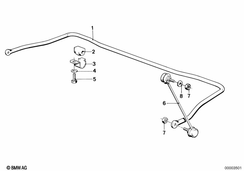 Stabilisator voor