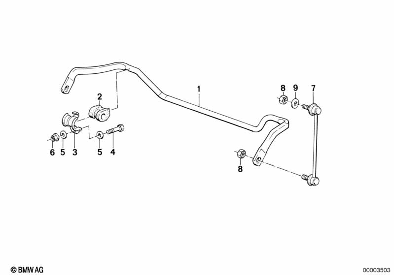 Stabilisator voor