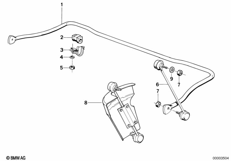 Stabilisator voor