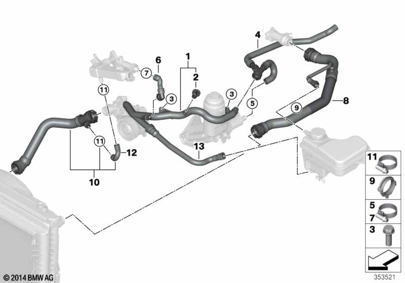 Koelsysteem-koelvloeistofslangen