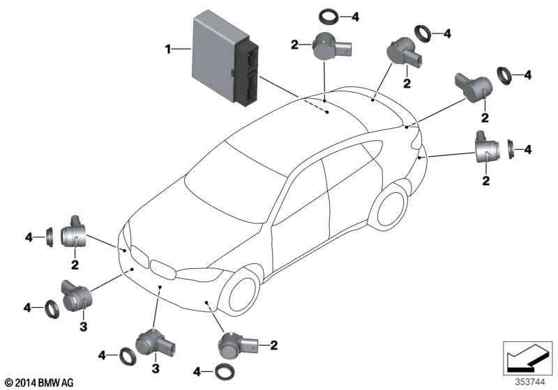 Park Distance Control (PDC)