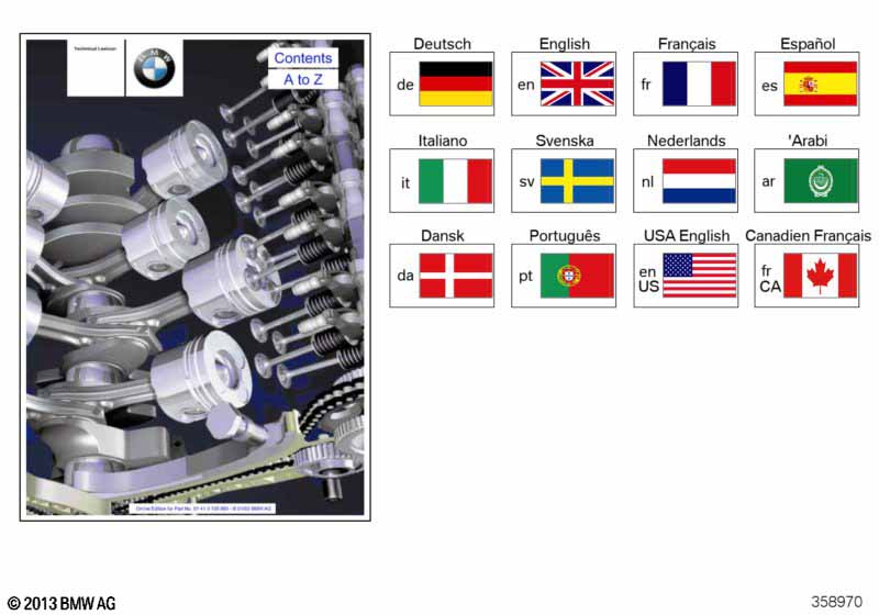 Technische informatie BMW