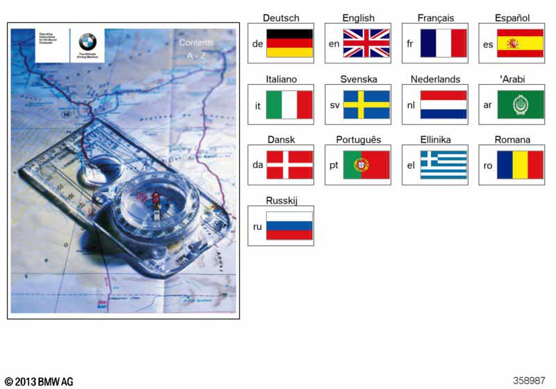 Navigatiesysteem Business E83, E85, E86