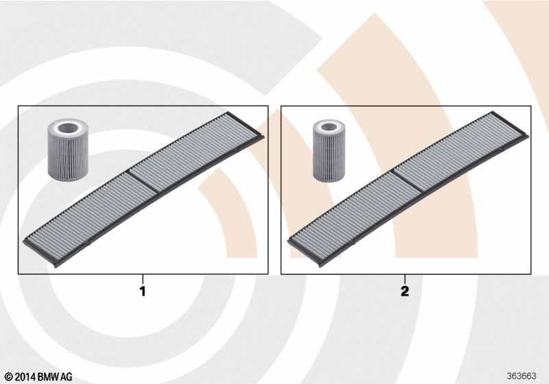 Service Kit inspectie I/olieservice