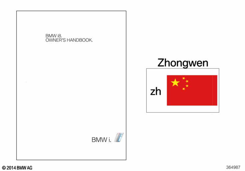 Handleiding I12 - China