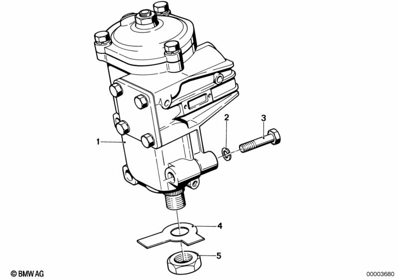 Besturing mechanisch