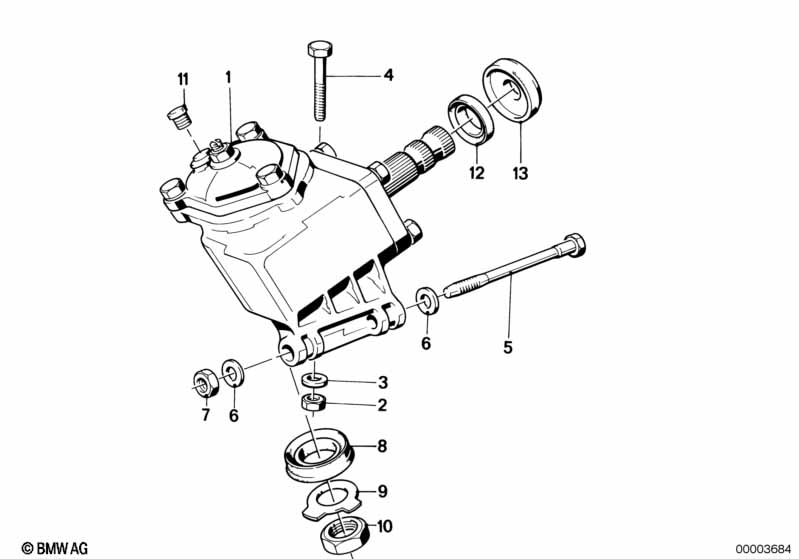 Besturing mechanisch