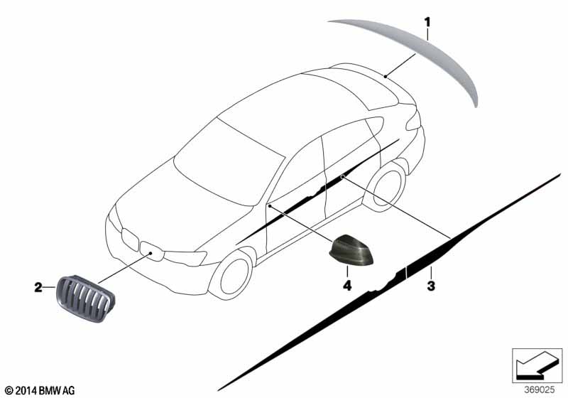 M Performance aerodynamica-accessoires