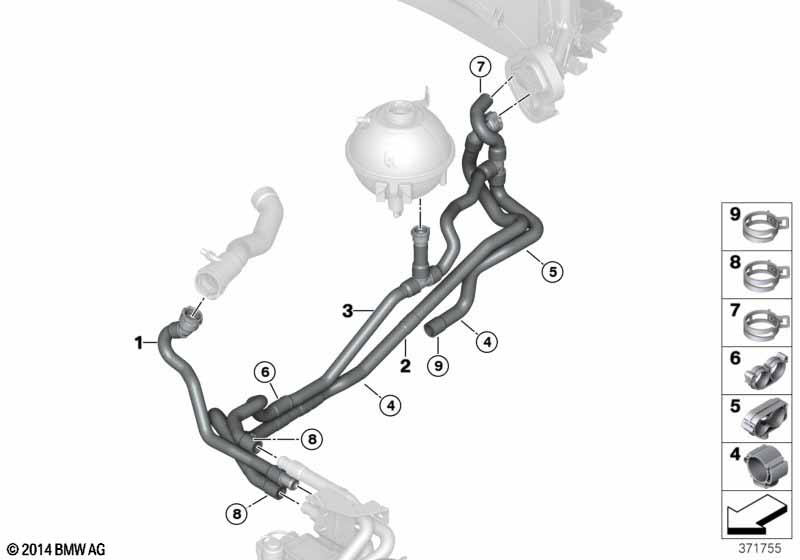 Koelvloeistofslangen interieurvoorverw