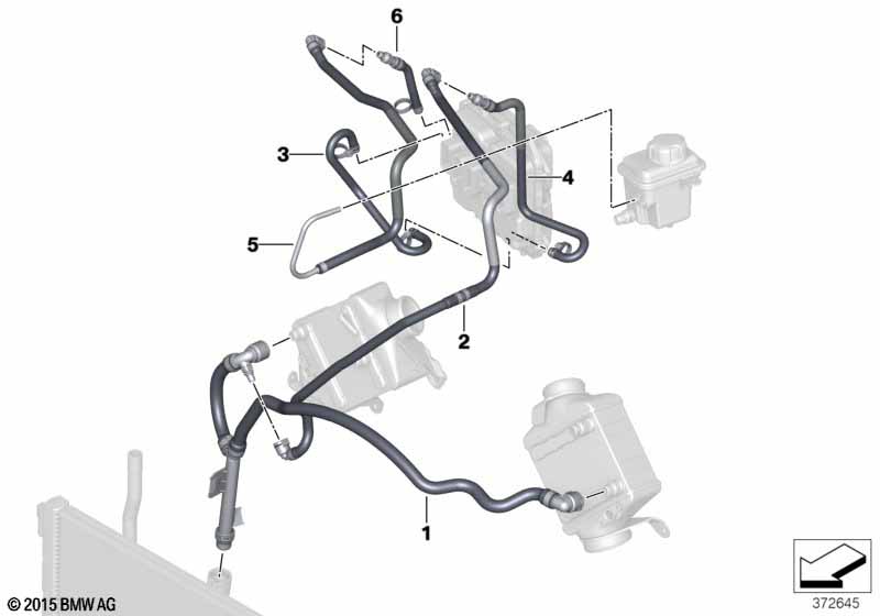 Koelsysteem-koelvloeistofslangen