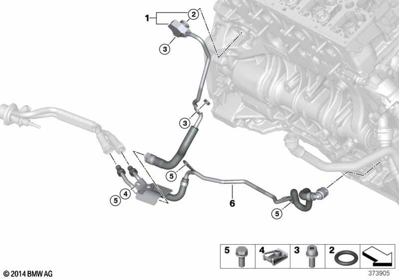 Koelsysteem-koelvloeistofslangen motor