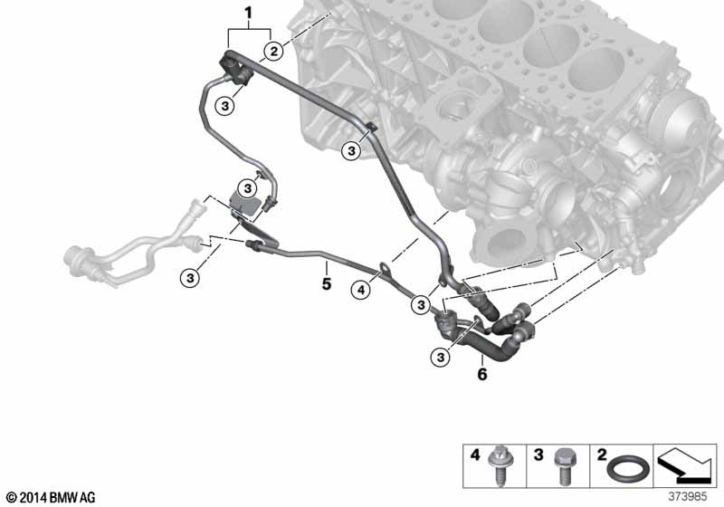 Koelsysteem-koelvloeistofslangen motor