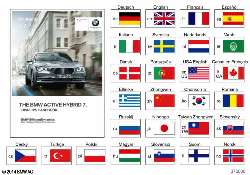 Handleiding F01/F02 Hybrid