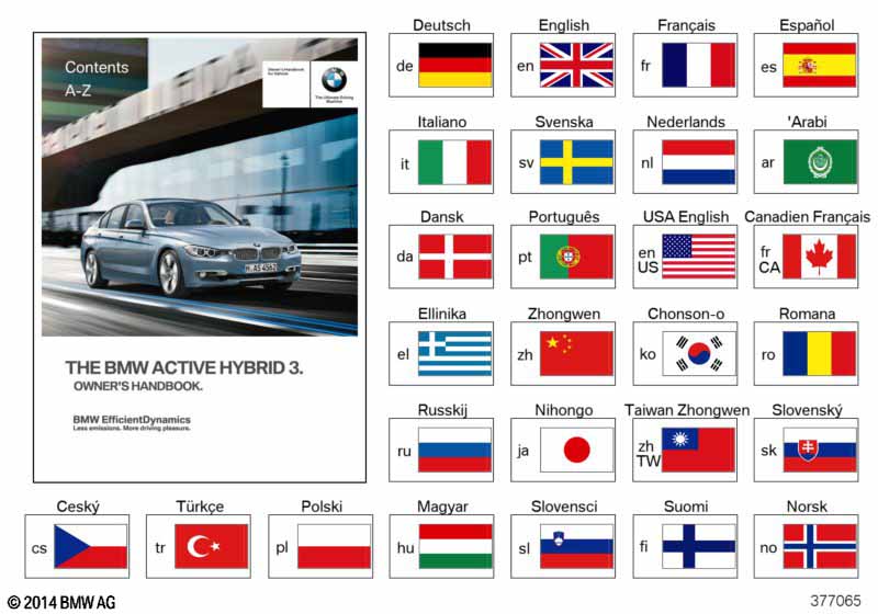 Handleiding F30 Hybrid