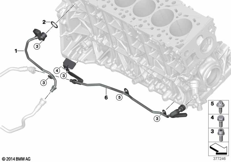 Koelsysteem-koelvloeistofslangen motor