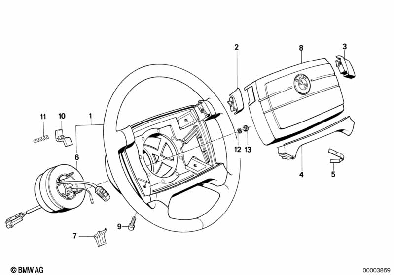 Stuurwiel airbag