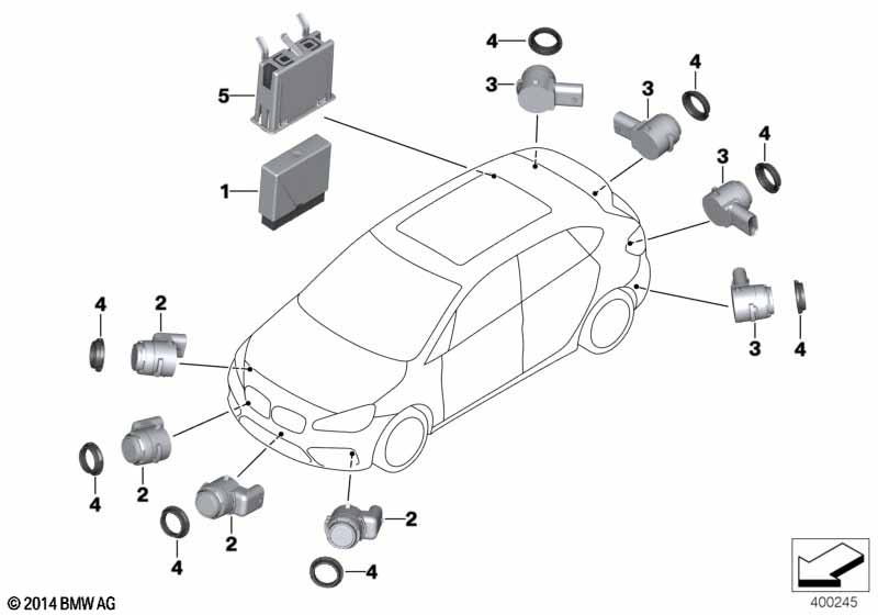 Park Distance Control (PDC)