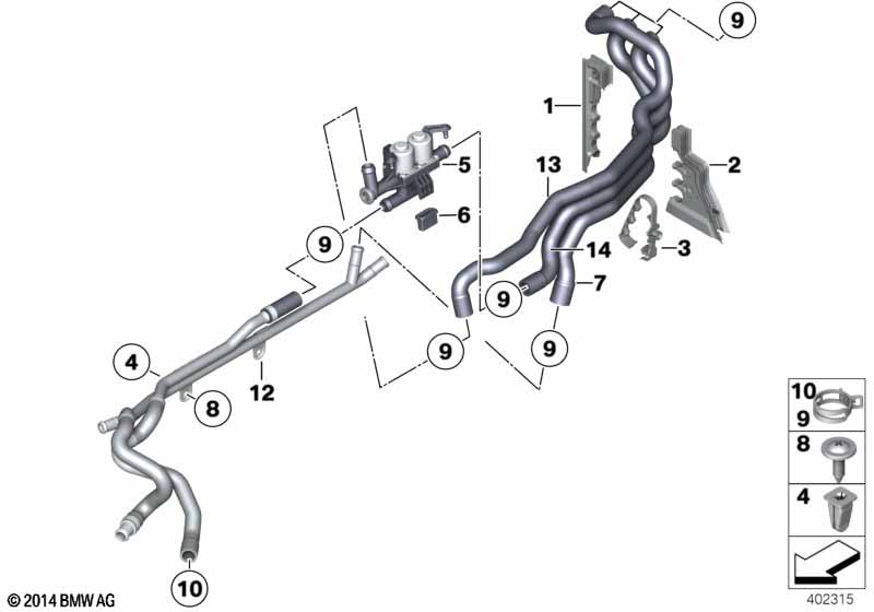 Koelvloeistofslangen interieurvoorverw