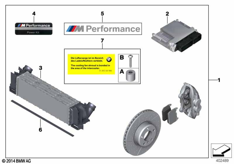 Power Kit niet voor M Perform. sportrem