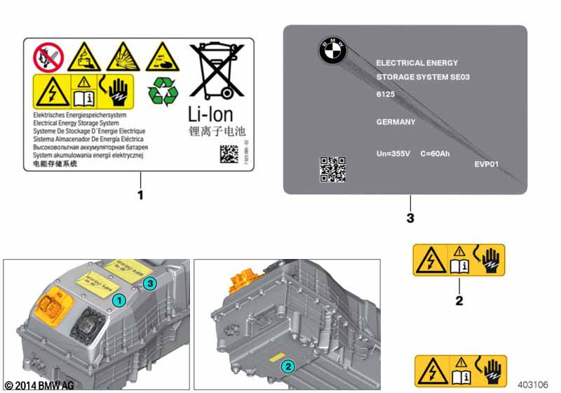 Stickers hoogvoltage accueenheid