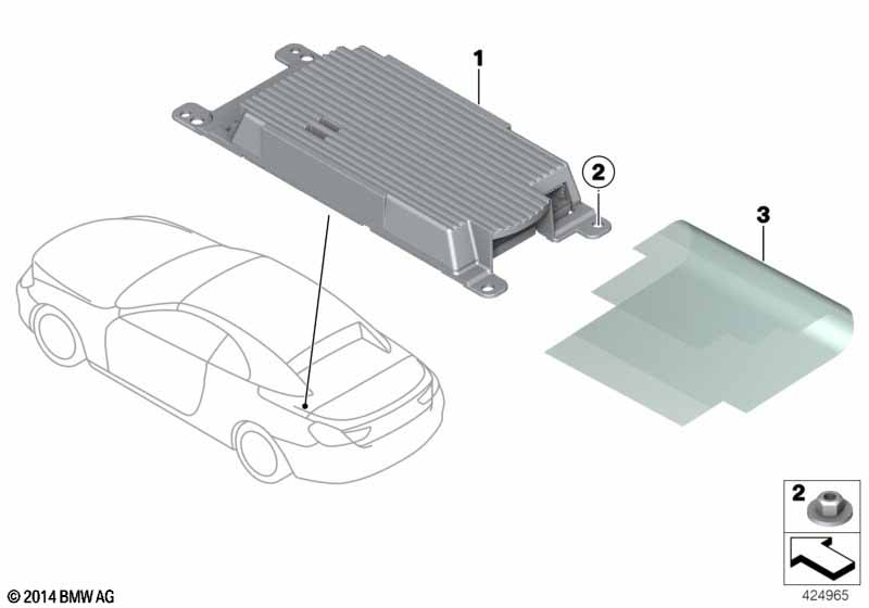 Combox telematica