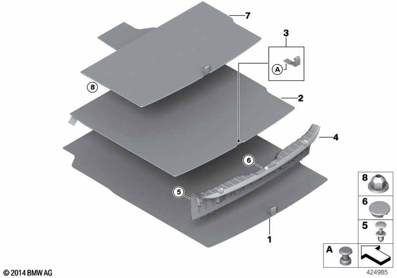 Bekleding bagageruimtebodem