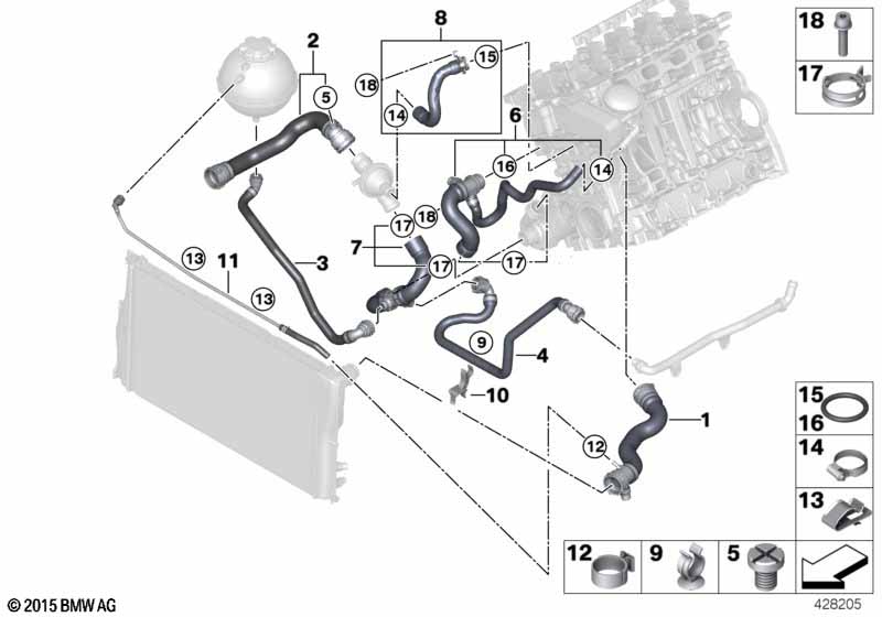 Koelsysteem-koelvloeistofslangen