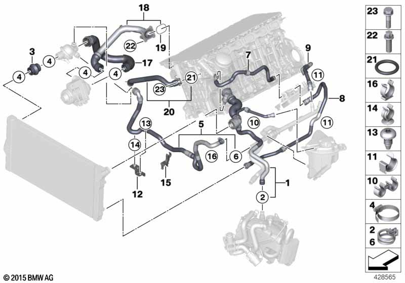 Koelsysteem-koelvloeistofslangen