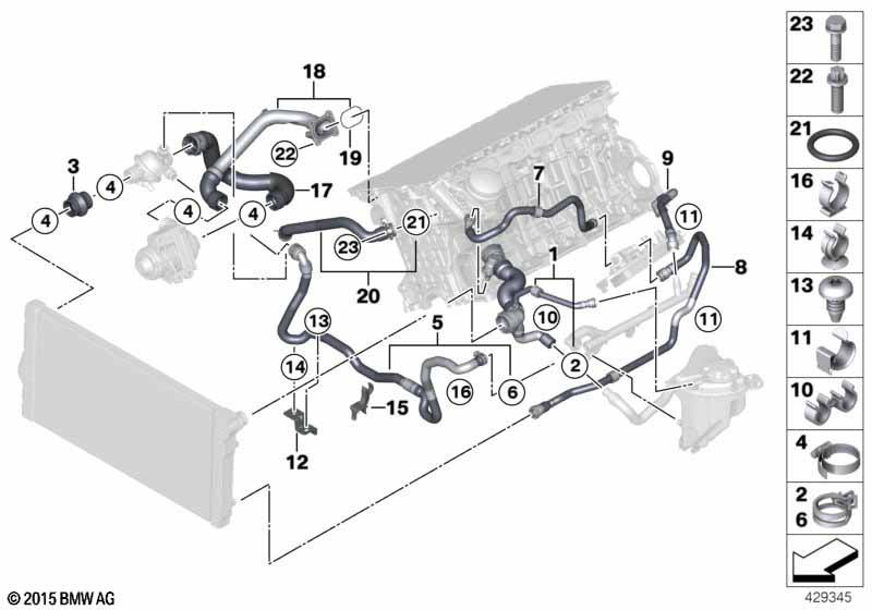 Koelsysteem-koelvloeistofslangen