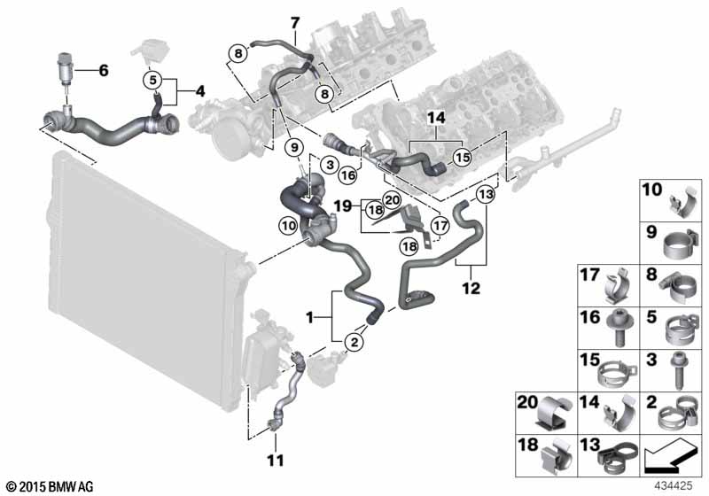 Koelsysteem-koelvloeistofslangen