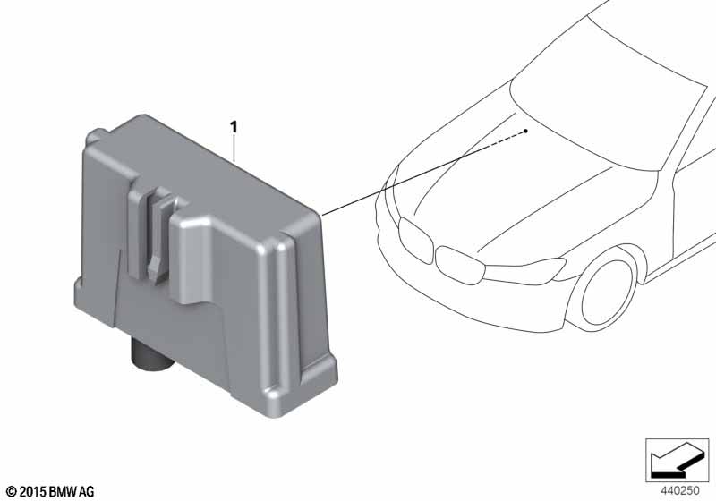 Regeleenh. Near Field Communication NFC