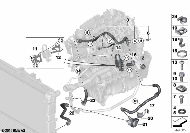 Koelsysteem-koelvloeistofslangen motor