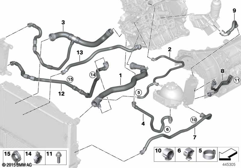 Koelsysteem-koelvloeistofslangen