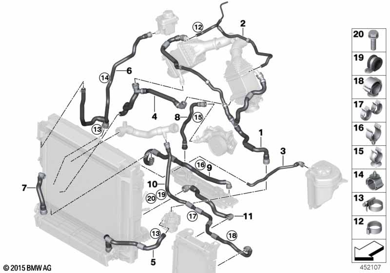 Koelsysteem-koelvloeistofslangen