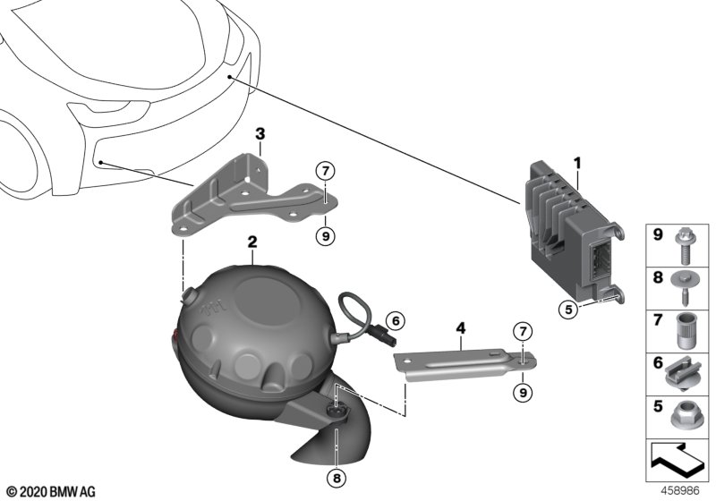 Active Sound Design