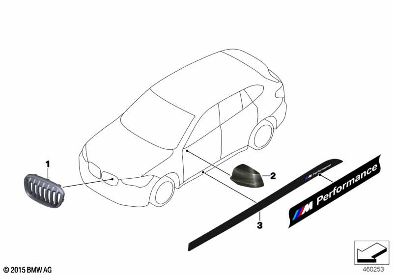 M Performance aerodynamica-accessoires