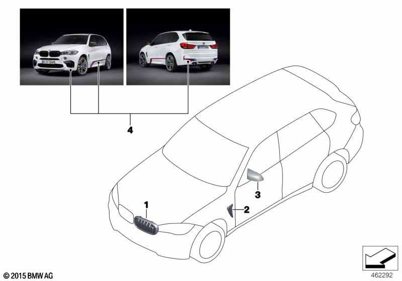 M Performance aerodynamica-accessoires