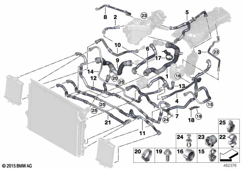 Koelsysteem-koelvloeistofslangen