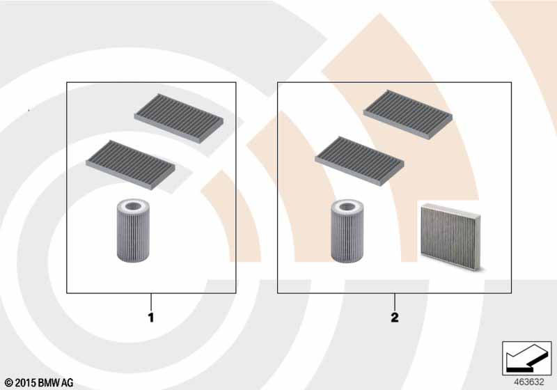 Service Kit inspectie I/olieservice