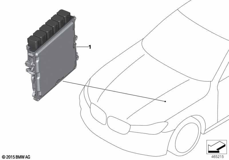 Basisregeleenheid DME 8.6.0