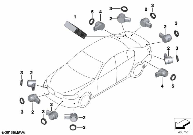 Park Distance Control (PDC)