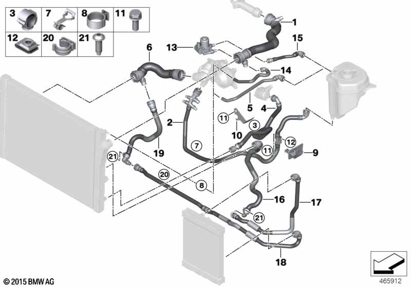 Koelsysteem-koelvloeistofslangen