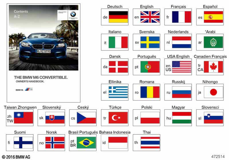 Handleiding F12 M6