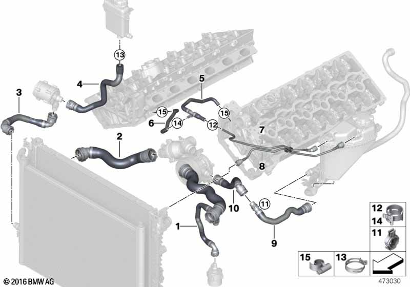 Koelsysteem-koelvloeistofslangen