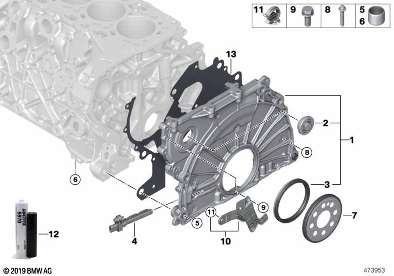 Distributiecarter