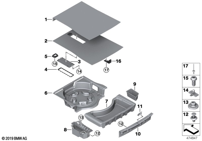 Bekleding bagageruimtebodem