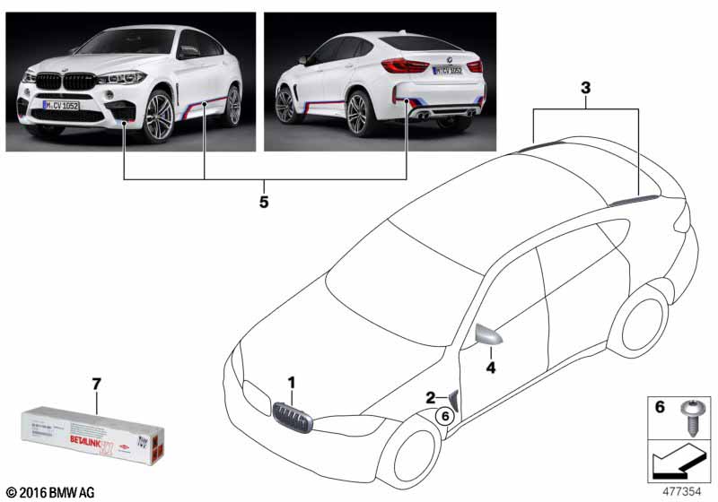 M Performance aerodynamica-accessoires